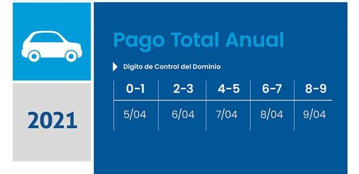 ⚠️INFORMACIÓN IMPORTANTE SOBRE VENCIMIENTOS DE PATENTES