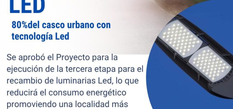 ANGÉLICA AVANZA PARA EL OBJETIVO DE TENER ILUMINACIÓN 100% LED